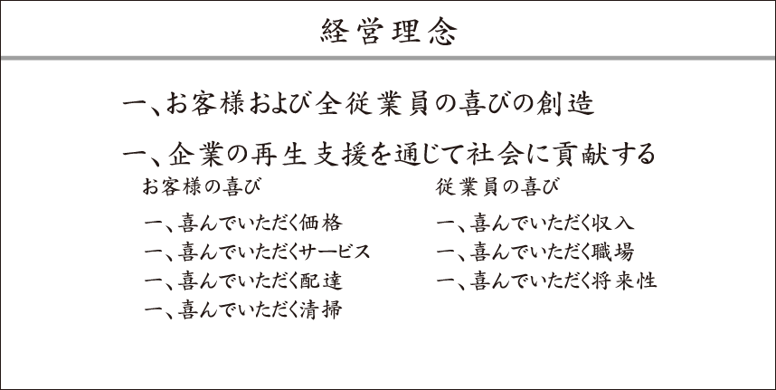 会社情報 ビッグウッド オフプライス家具 リテールアウトレット